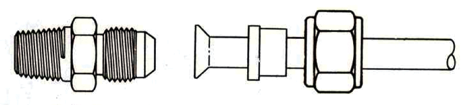 sae-j514-37-flare-jic